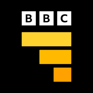 bbc-sport-yalla-shoot